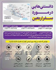 نوراینفو | دانستنی‌هایی در مورد سفر اربعین