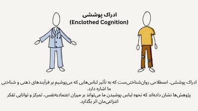 لباس مناسب هر مکان چیست؟ (راهنمای استایل کردن برای هر موقعیت)