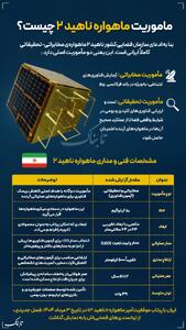 اینفوتابناک | ماموریت ماهواره ناهید ۲ چیست؟