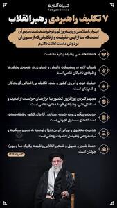 ۷ تکلیف راهبردی رهبرانقلاب