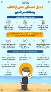 اینفوگرافی/ دلایل خستگی ناشی از آفتاب و نکات مراقبتی | اقتصاد24