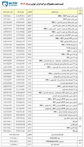 قیمت جدید محصولات ایران خودرو اعلام شد |  انصاف نیوز