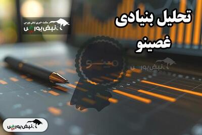 تحلیل بنیادی غصینو تیر ۱۴۰۴