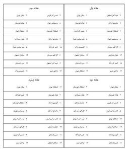 برنامه کامل نیم‌فصل اول لیگ برتر ایران در فصل ۱۴۰۵-۱۴۰۴ + برنامه‌ دربی‌ها و بازی‌های مهم / عکس - پارس فوتبال