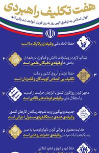 اینفوگرافیک/ هفت تکلیف راهبردی- گرافیک و کاریکاتور اینفوگرافیک تسنیم | Tasnim