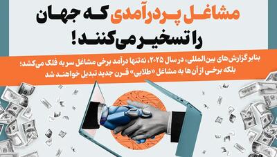 افزایش درآمد و تقاضا: کدام مشاغل در سال ۲۰۲۵ به اوج می‌رسند؟ (اینفوگرافی)