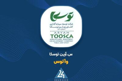 «وآتوس» سهام شرکت سبدگردان نیکان را خرید