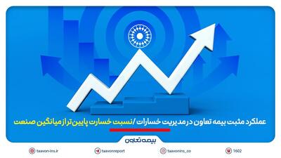 عملکرد مثبت بیمه تعاون در مدیریت خسارات | نسبت خسارت پایین‌تر از میانگین صنعت | اقتصاد24