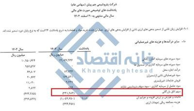کمک ۳۴ میلیارد تومانی پتروشیمی جم به اتاق بازرگانی