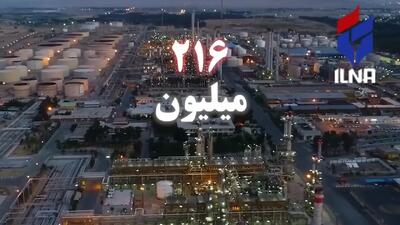 سوء مدیریت، سالانه ٢.۵ میلیارد دلار به درآمدهای ملی خسارت وارد می‌کند