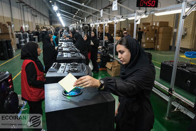 تحلیل وضعیت کسب‌وکارها در ایران؛ از بحران تا تاب‌آوری