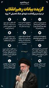 اینفوگرافی/ گزیده بیانات رهبری در مراسم بزرگداشت شهدای جنگ ۱۲ روزه | اقتصاد24