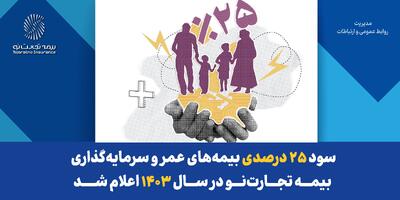  سود ۲۵ درصدی بیمه‌های عمر و سرمایه‌گذاری بیمه تجارت‌نو در سال ۱۴۰۳ اعلام شد | اقتصاد24