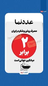 اینفوگرافی/ مصرف قند و شکر ایرانیان چقدر است؟ | اقتصاد24