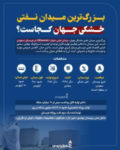 بزرگ‌ترین میدان نفتی خشکی جهان کجاست؟ +اینفوگرافیک