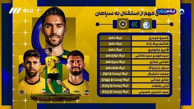 به بهانه پیوستن حسینی از استقلال به سپاهان؛ تمام بازیکنانی که بین این دو تیم جابجا شدند را در این ویدیو مشاهده می‌کنید