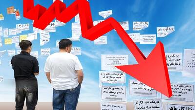 لرستان در قعر جدول جذب اعتبارات اشتغالزایی؛ بحران اشتغال جدی‌تر می‌شود