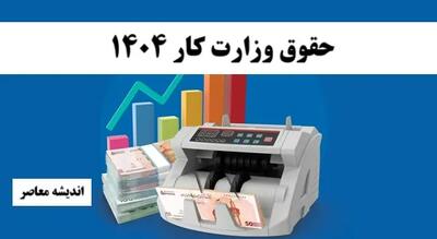 حقوق بیشتر برای این افراد بر اساس جایگاه‌شان / چه کسانی مشمول افزایش ویژه حقوق می‌شوند؟