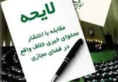 نسبت حقیقت، واقعیت و خلاف واقع