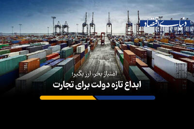 امتیاز بخر، ارز بگیر