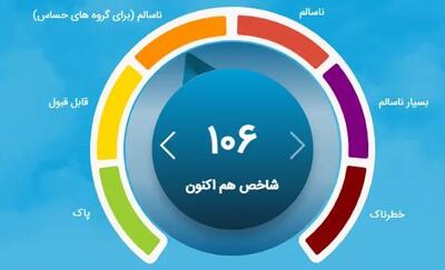 عکس/ وضعیت هوای تهران نارنجی شد | اقتصاد24