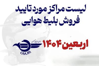 لیست کانال‌های عرضه بلیت پروازهای اربعین ۱۴۰۴
