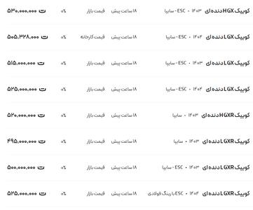 قیمت کوئیک، امروز ۸ مرداد ۱۴۰۴
