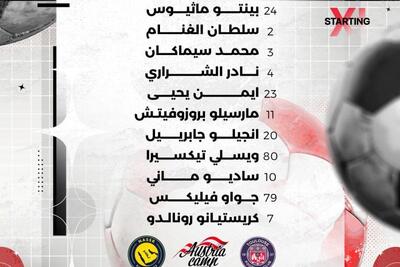 ترکیب النصر مقابل تولوز با حضور رونالدو و ژائو فلیکس