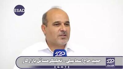 تحلیلگر مسائل بازار: افرادی که مخالف اخراج اتباع افغانستانی هستند کسانی هستند که افغانی‌ها را به‌طور غیرمجاز استخدام کرده‌اند