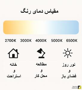 از روشنایی محیط تا روشنایی ذهن: تاثیر نور بر روان و راهکار‌های روان‌درمان