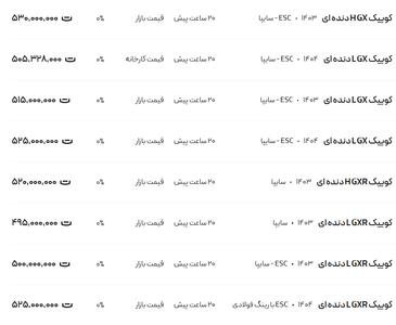 قیمت کوئیک، امروز ۹ مرداد ۱۴۰۴