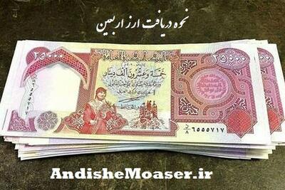 با چند دینار راهی اربعین بشیم؟ / عدد واقعی هزینه دینار اربعین لو رفت / خرج سفر اربعین امسال چقدره؟