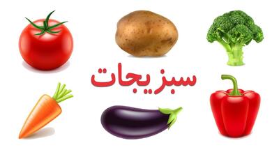 آموزش کامل نام سبزیحات به زبان انگلیسی