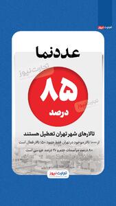عکس/ تنها ۲۰ درصد مراسم‌ها در تالارها مربوط به عروسی‌هاست | اقتصاد24