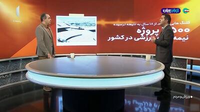 ۴۵۰۰ پروژه نیمه تمام ورزشی در کشور!