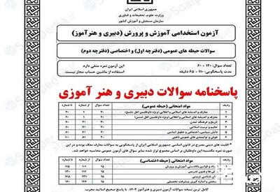 سوالات آزمون استخدامی آموزش و پرورش ۱۴۰۴ با پاسخ تشریحی (دبیری و هنرآموز)