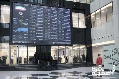 پیش بینی بورس فردا شنبه ۱۱ مرداد ۱۴۰۴