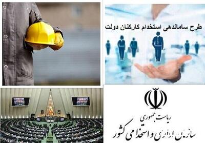 لزوم «تبدیل وضعیت نیروهای شرکتی» به دستور رئیس جمهور(۱۰مرداد ۱۴۰۴)+ ویدئو