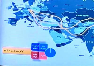 مسیر تازه ایران در شرایط پس از جنگ