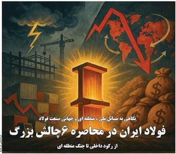 فولاد ایران در محاصره 6 چالش بزرگ