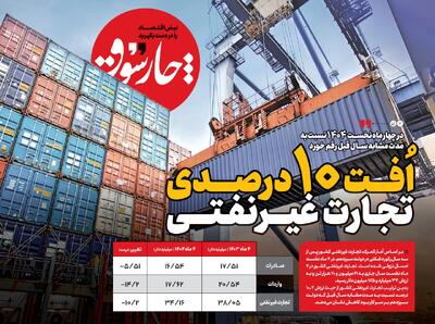 اُفت ۱۰ درصدی تجارت غیرنفتی