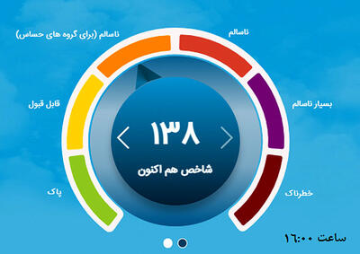 آلودگی ازن؛  مهمان دائمی پایتخت