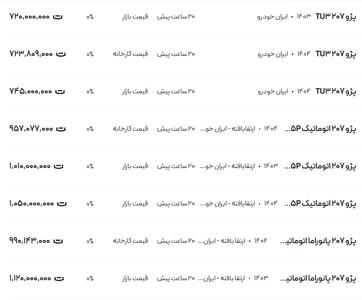 قیمت پژو ۲۰۷، امروز ۱۱ مرداد ۱۴۰۴