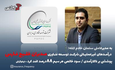 به مدیرعاملی سلمان خادم المله؛ درآمدهای غیرعملیاتی شرکت توسعه فناوری مدبران خلیج فارس پوششی بر ناکارآمدی / سود خالص هر سهم 88درصد افت کرد + اینفوگرافی