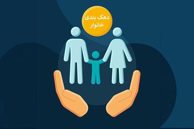 دهک‌بندی هر شش ماه یکبار به روز می‌شود