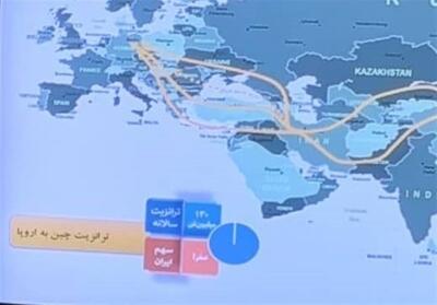 اتصال ایران به جاده ابریشم از مسیر پاکستان؛ راهی تازه در شرایط پس از جنگ - تسنیم