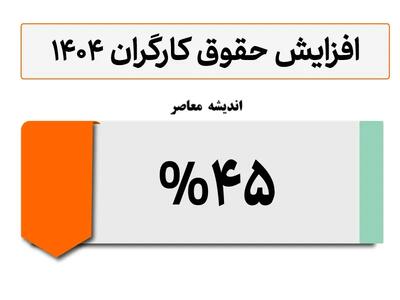 جلسه ویژه شورای عالی کار درباره حقوق کارگران / افزایش حقوق در راه است؟ / تحلیل و جزییات مهم