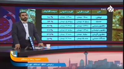 مشکلات چند نرخی بودن نان و درگیری در نانوایی‌ها