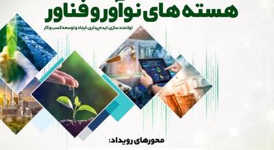 تبدیل ایده‌های فناورانه به کسب‌وکارهای اثرگذار