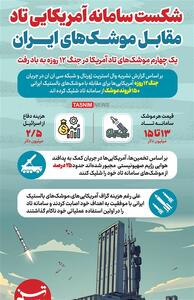 اینفوگرافیک/ یک چهارم موشک‌های تاد آمریکا در جنگ 12 روزه به باد رفت- گرافیک و کاریکاتور اینفوگرافیک تسنیم | Tasnim